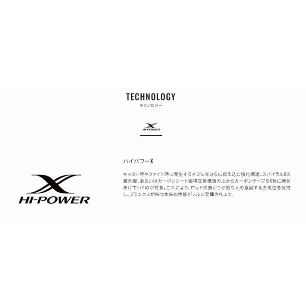 20シーマイティーX 64 80-300 シマノ
