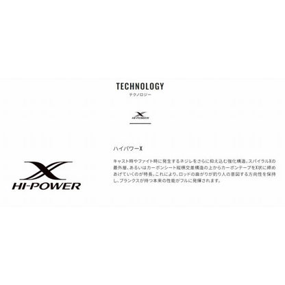 20シーマイティーX 73 50-300 シマノ