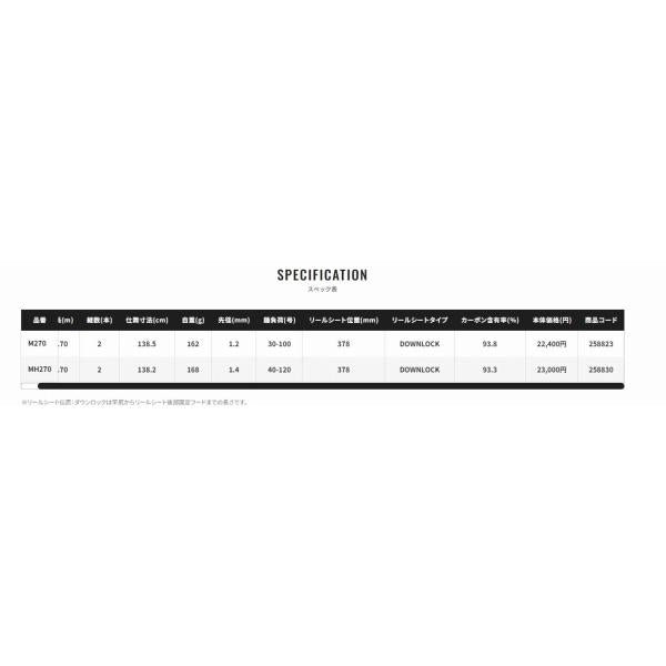 ヒラメ BB M270 シマノ