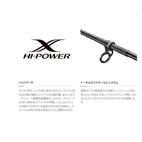 20 サーフリーダー 405CX-T シマノ