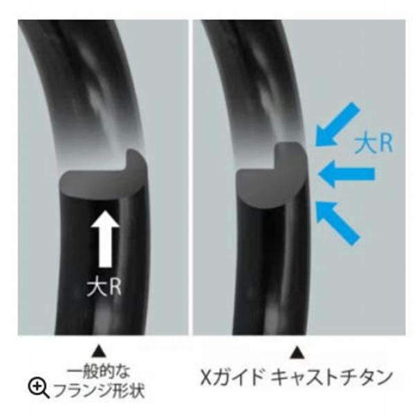 20 スピンパワー 385BX シマノ