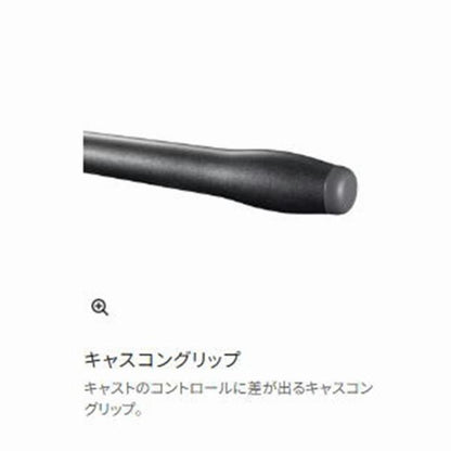 20 スピンパワー 425BX シマノ