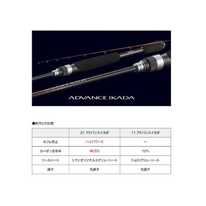 21 アドバンス イカダ 150 シマノ