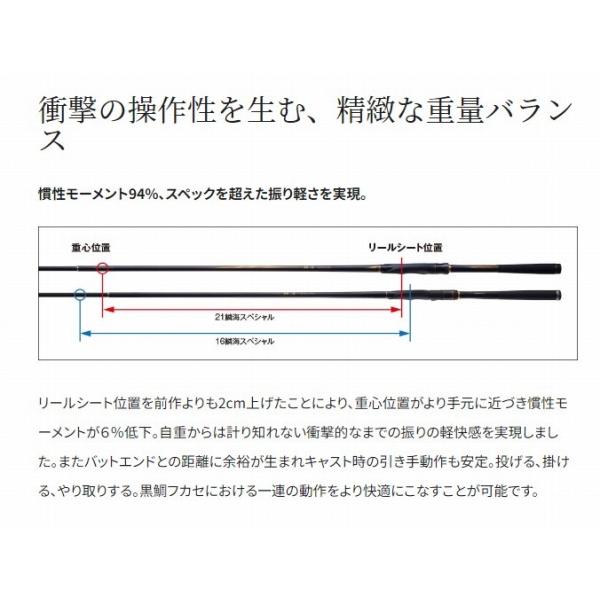 21 鱗海 SP 12-530 シマノ