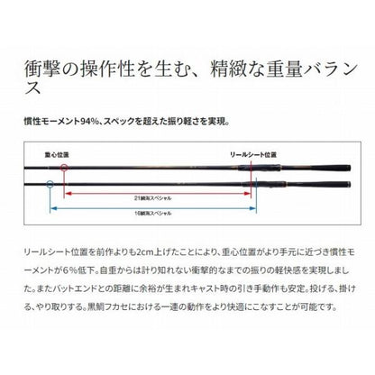 21 鱗海 SP 12-530 シマノ