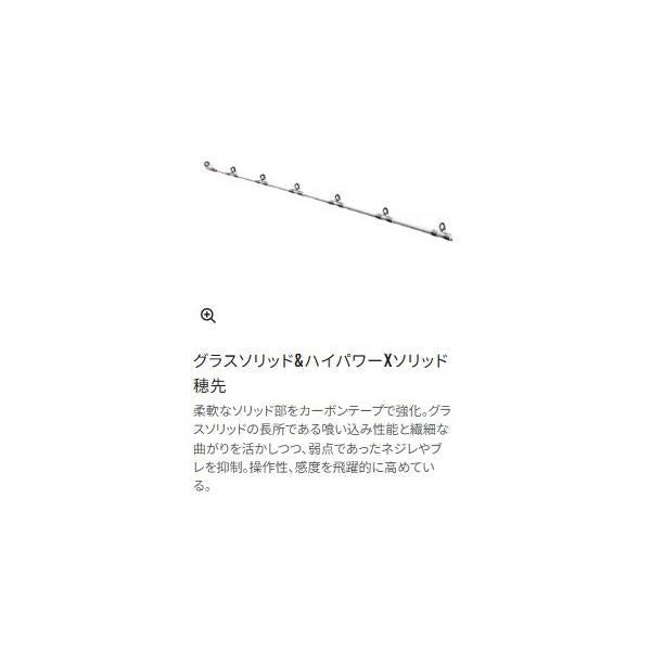 リアランサー中深場 73H200/RIGHT シマノ