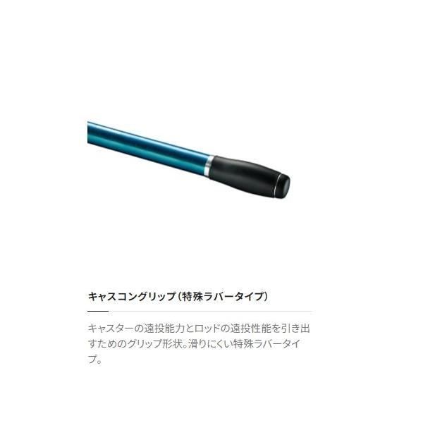 23 サーフランダー 425CX-T シマノ