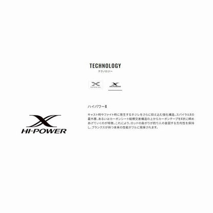 23 サーフランダー 450DX-TL シマノ