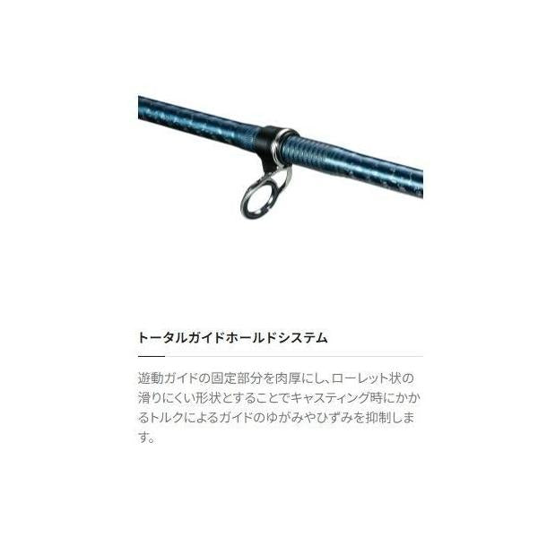 23 サーフランダー 450CX-TL シマノ