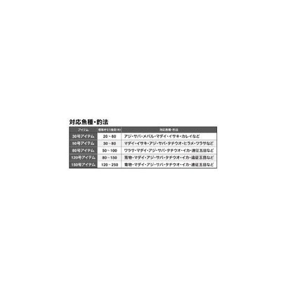 23SＷ73 50-270T3 シマノ 秋の大感謝祭