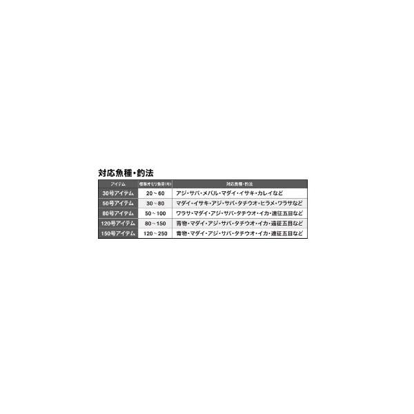 春の大感謝祭 23SW73 120-240T3 シマノ