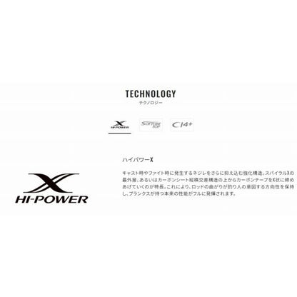 24 トラウトワン NS S 60UL シマノ