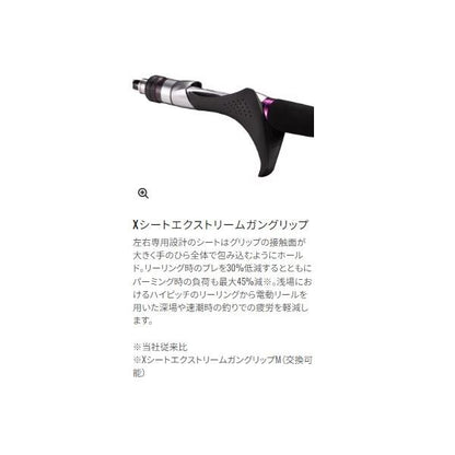 サーベルマスターXRテンビン 73MH180 RIGHT シマノ