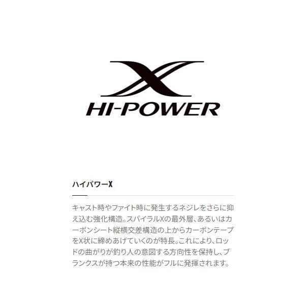 23 シーウイング 64 80-350T3 シマノ