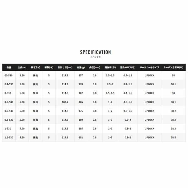 23 鱗海マスターチューン 12-530 シマノ