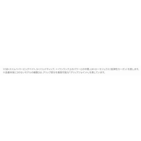 24 ポイズン アドレナ 264UL-2 シマノ