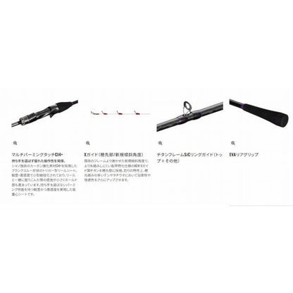 25サーベルマスターエクスチューン 攻 91H170MS シマノ 予約