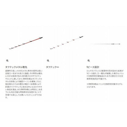25サーベルマスターエクスチューン 攻 91H170MS シマノ 予約
