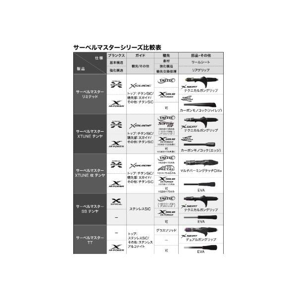 25サーベルマスターエクスチューン 攻 91H170MS シマノ 予約