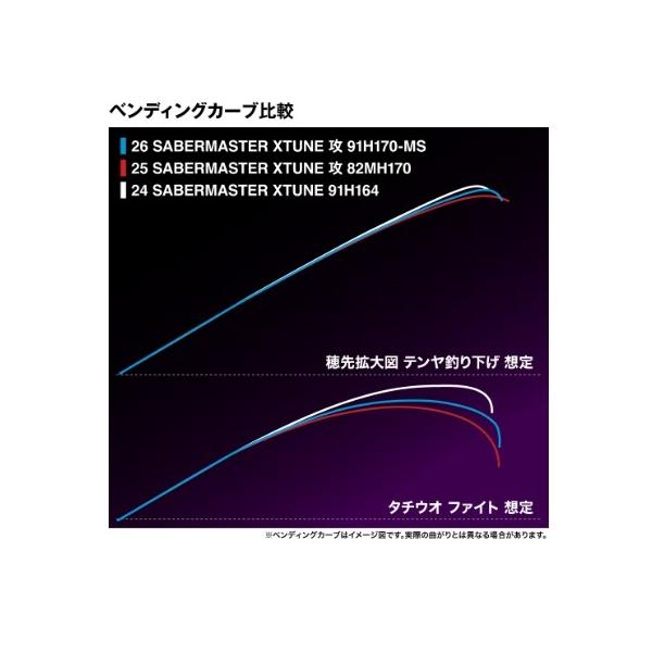25サーベルマスターエクスチューン 攻 91H170MS シマノ 予約