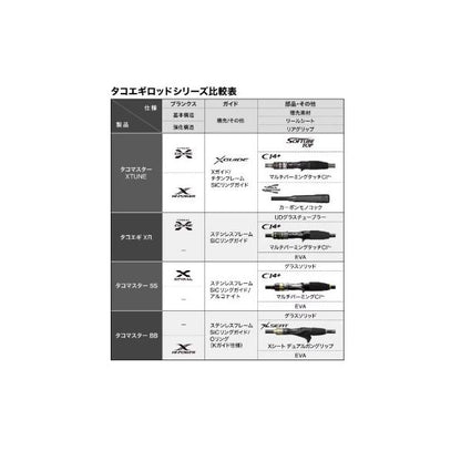 25 タコマスター BB S175 シマノ