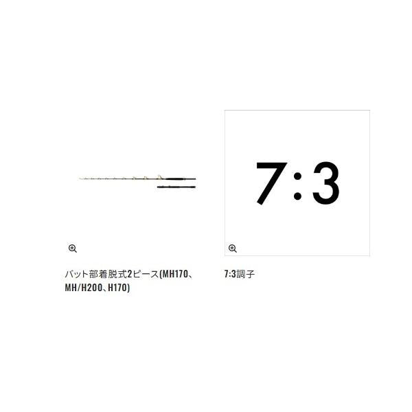 25 アルシエラ 泳がせ M/MH150 シマノ