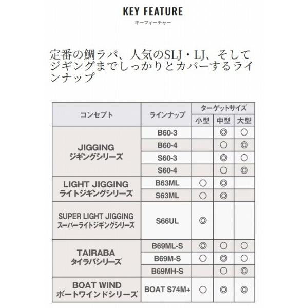25 ソルティーアドバンス タイラバ B69MLS シマノ 秋の大感謝祭