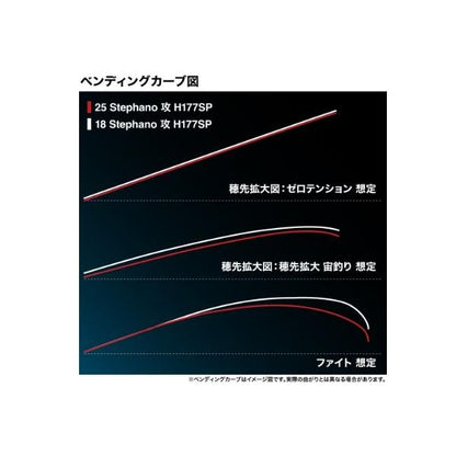 25 ステファーノ攻 H177SP シマノ