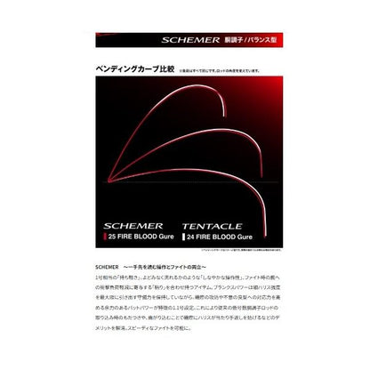 24 ファイアブラッド スキマー1.1-530 シマノ 秋の大感謝祭