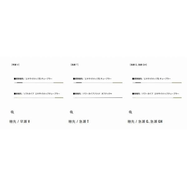 26スペシャル トリプルフォース 急瀬G85 シマノ 秋の大感謝祭