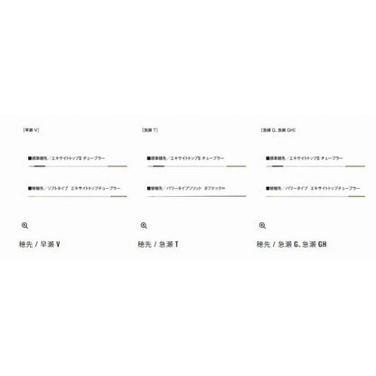 26スペシャル トリプルフォース 急瀬G85 シマノ 秋の大感謝祭