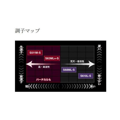 26セフィアリミテッド ティップエギング S610LS シマノ 予約 秋の大感謝祭