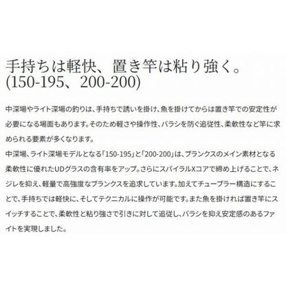 25 ディープチェイサー 150-195 シマノ