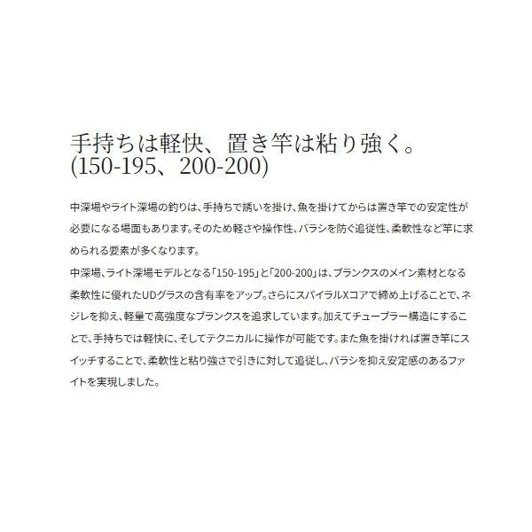 25 ディープチェイサー 200-200 シマノ