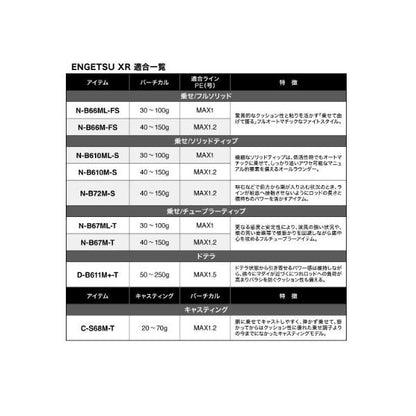 26炎月XR  N-B610ML-S シマノ 予約