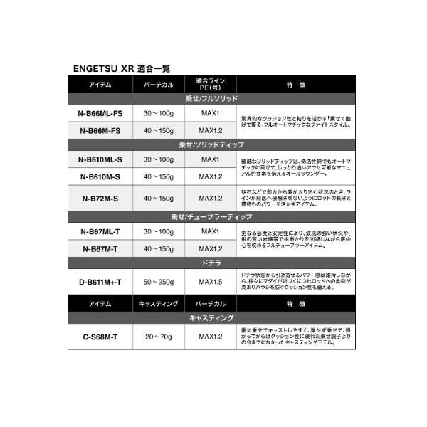 26炎月XR  N-B72M-S シマノ 予約