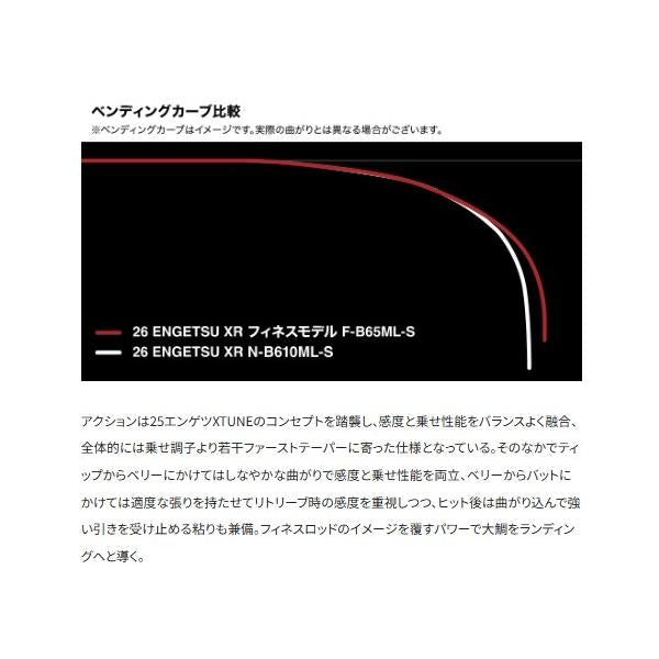 26炎月XR フィネスモデル F-B65L-S シマノ 予約