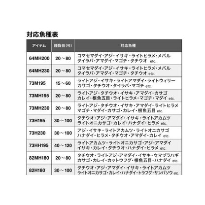 26ライトゲームBB 82H180 シマノ