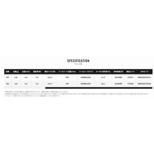 26セイハコウラディカル 165 シマノ