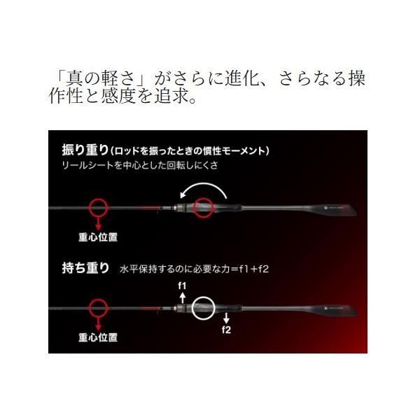 26炎月リミテッド ヒトツテンヤ 235MH+ シマノ 予約