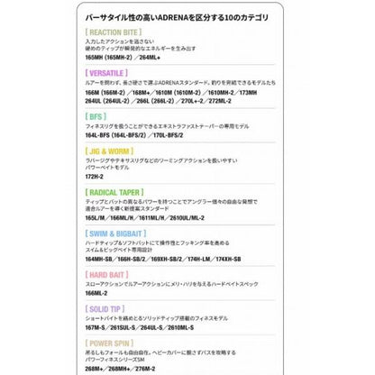 24ポイズンアドレナ 170L-BFS2 シマノ