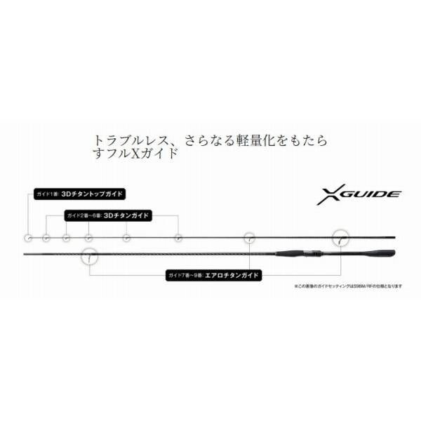 25エクスセンスジェノス S97MH/F シマノ