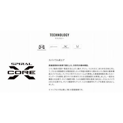 26オシアプラッガーBG モンスタードライブ S86H-3 シマノ