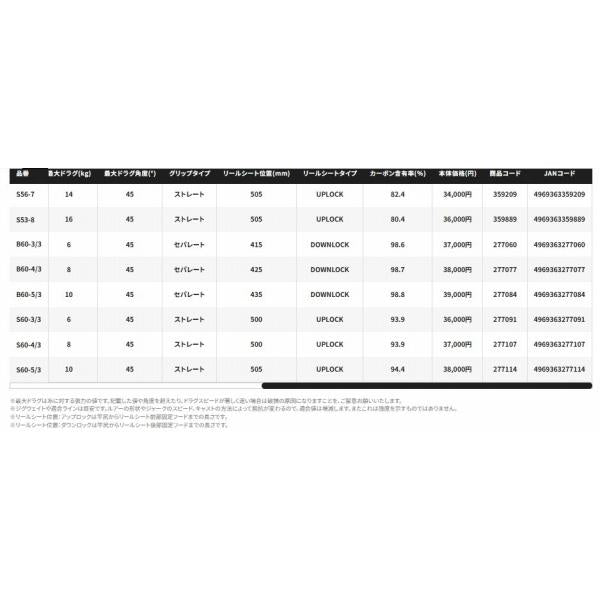 26グラップラータイプJ S604/3 シマノ