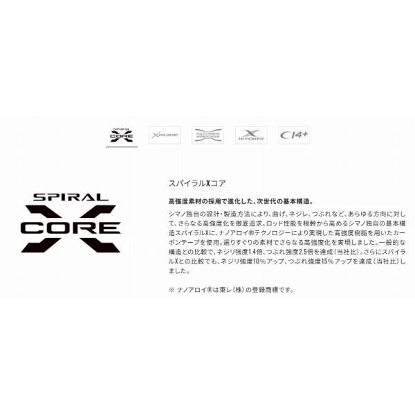 24ワールドシャウラ テクニカルエディション S64UL-RS/4 シマノ
