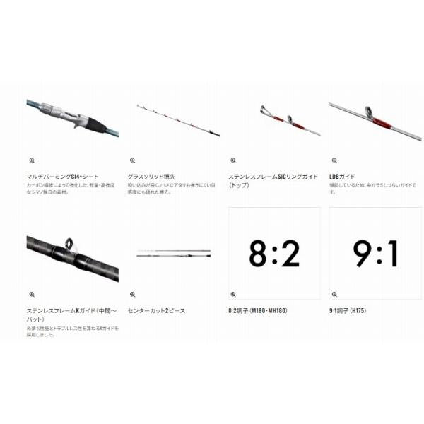 26ステファーノ BB H175 シマノ