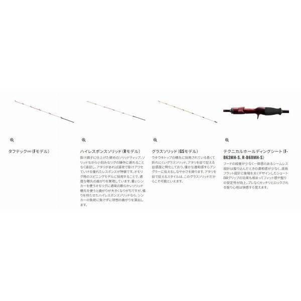 26セフィアリミテッド メタルスッテ R-B68MHS シマノ