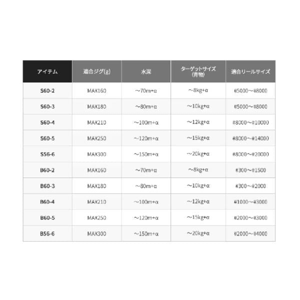 21 グラップラー BB タイプJ B60-3 シマノ