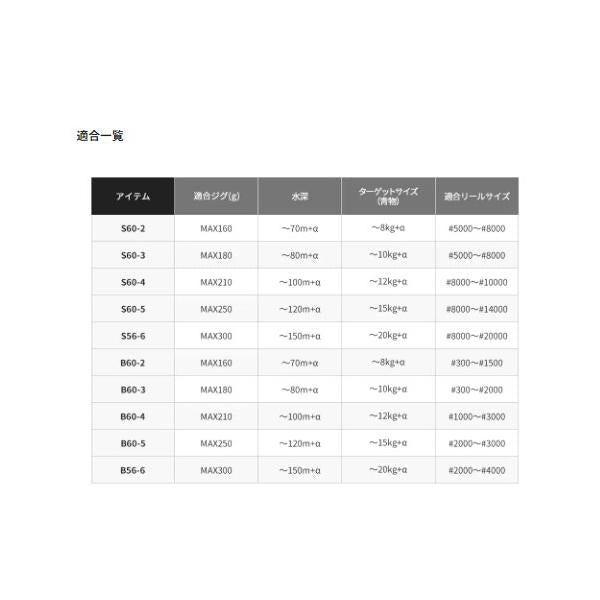 21 グラップラー BB タイプJ B60-4 シマノ