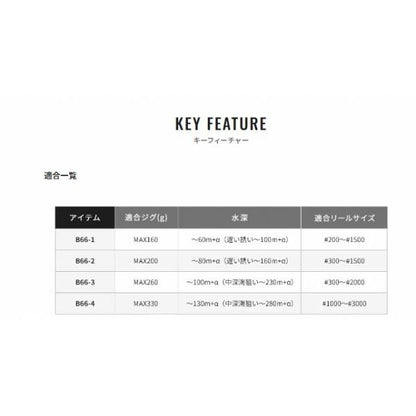 21 グラップラー BB タイプSJ B66-1 シマノ